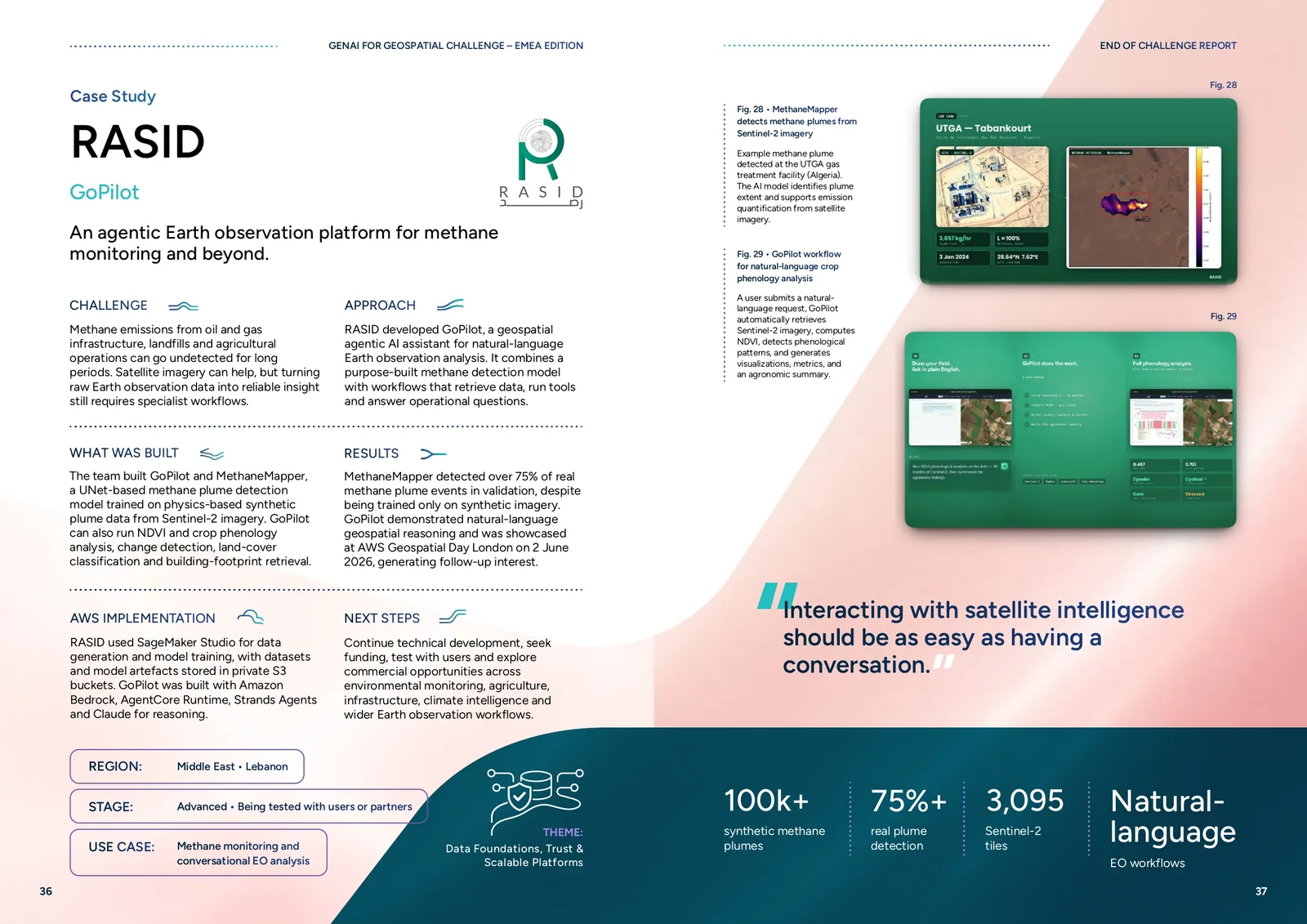 Two-page case study spread on GoPilot from the AWS GenAI for Geospatial Challenge EMEA end-of-challenge report, with challenge, approach and results columns.